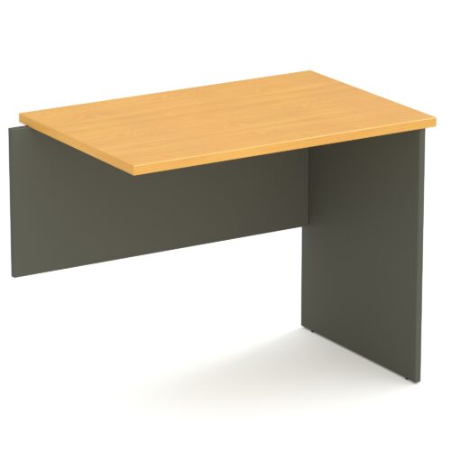 Wonder Desk Return